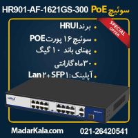 HR901-AF-1621GS-300