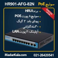 HR901-AFG-82N