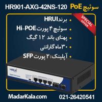 HR901-AXG-42NS-120