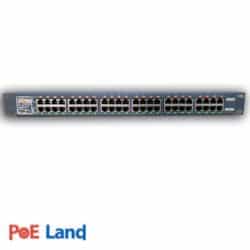 patch panel poe gig