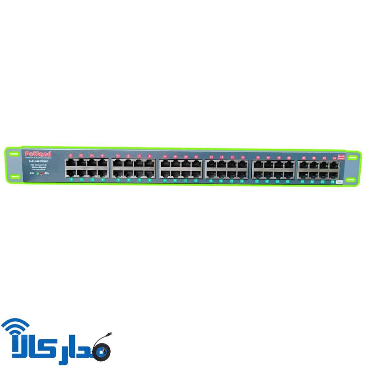 قیمت پچ پنل PoE مدل PoELAND-20024G