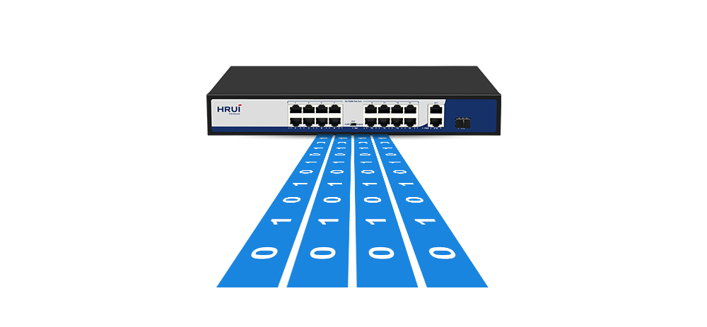 سوئیچ شبکه hrui poe