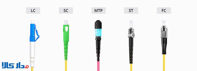 کاربرد فیبر نوری