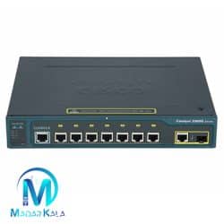 پورت‌های گیگابیت و درگاه‌های SFP سوئیچ